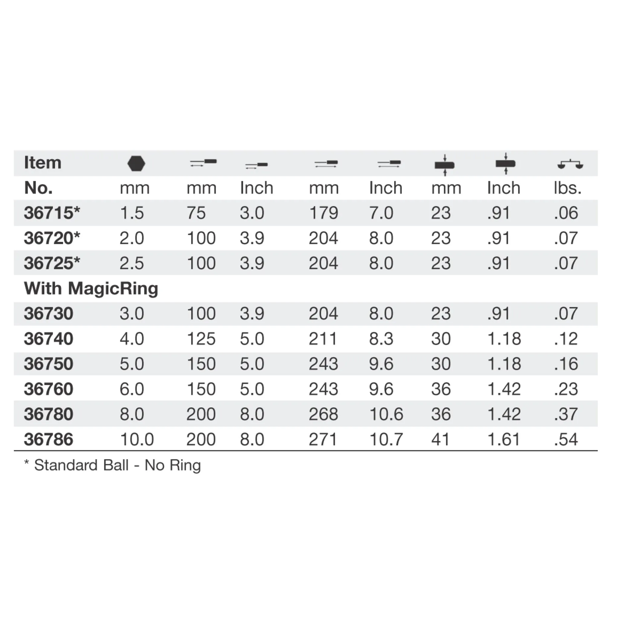 SoftFinish MagicRing Ball End Screwdriver 8.0mm